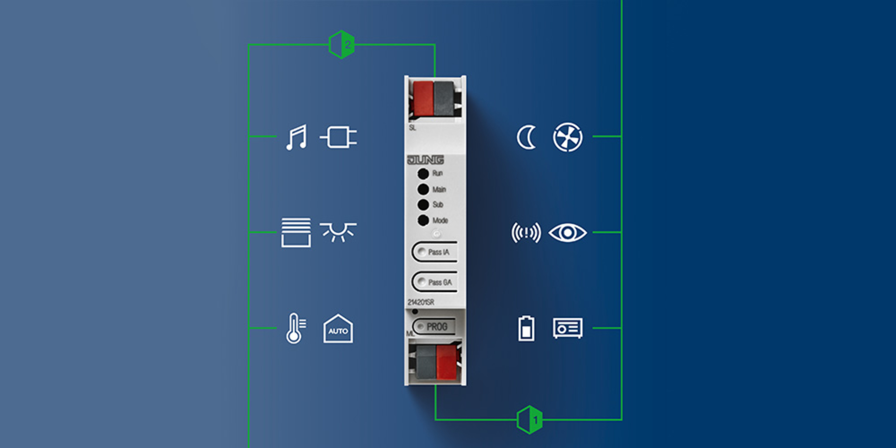 KNX Bereichs- und Linienkoppler bei Elektro Voigt GmbH in Großbreitenbach OT Altenfeld